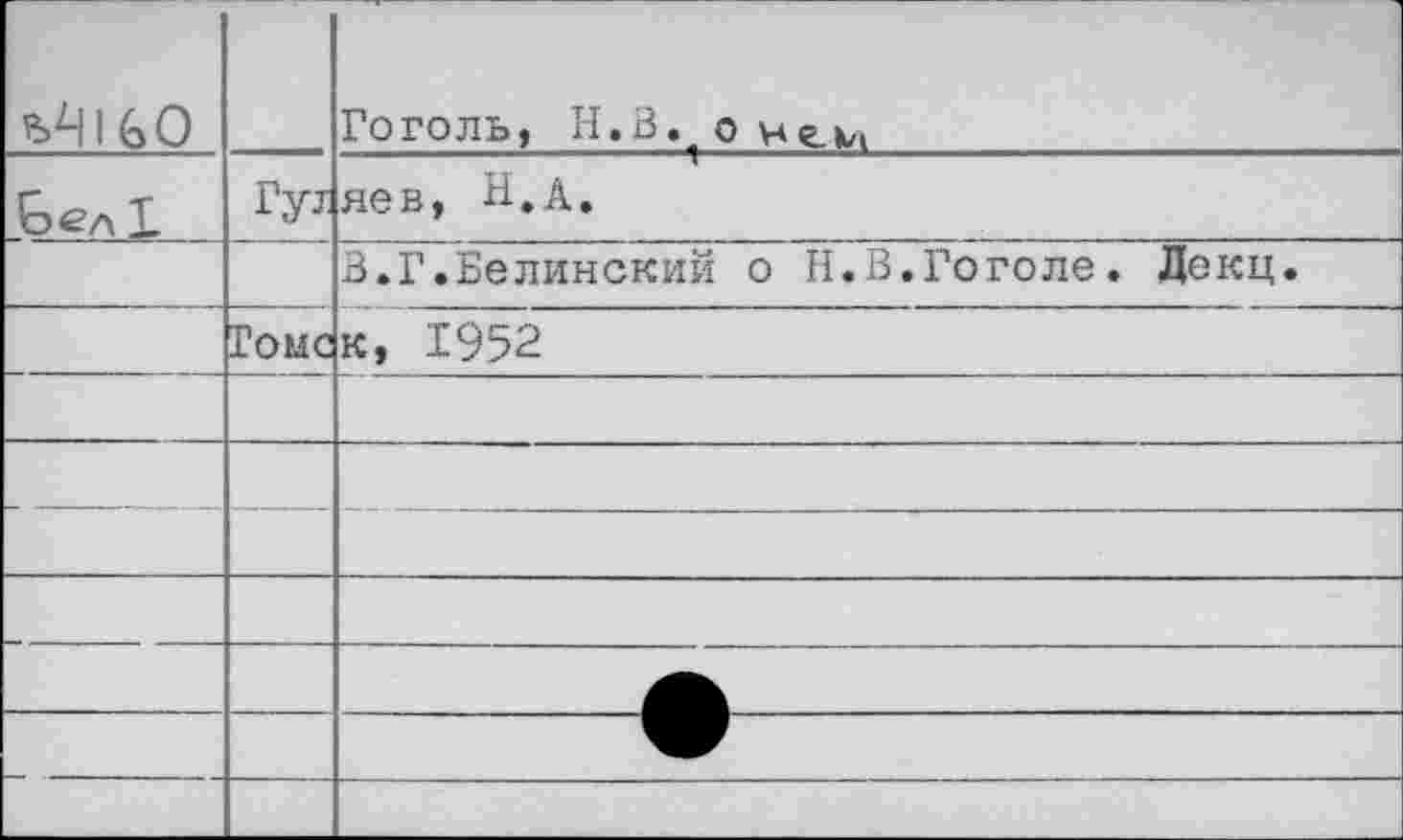 ﻿ъШО		Гоголь, Н.В.^оне.кл
&<гл 1	Гут	яе в, Н. А.
		В.Г.Белинский о Н.В.Гоголе. Декц.
	Гоме	к, 1952
		
		
		
		
		
		
		